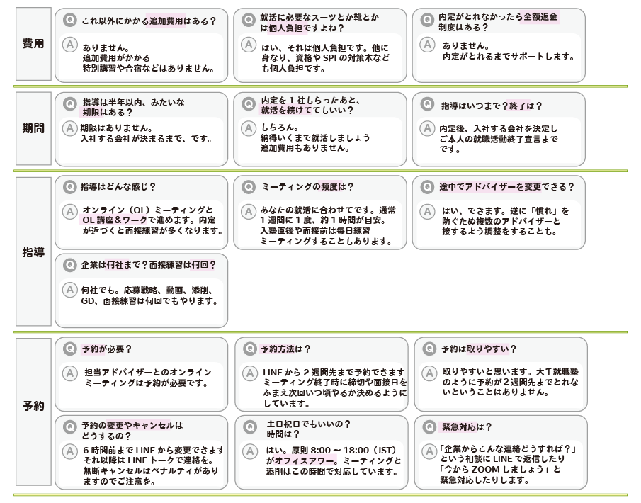 就活サポとQ&A解説画像